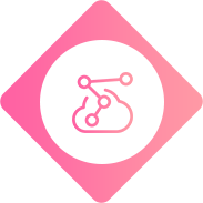 精準觸發(fā)，瞬間收錄