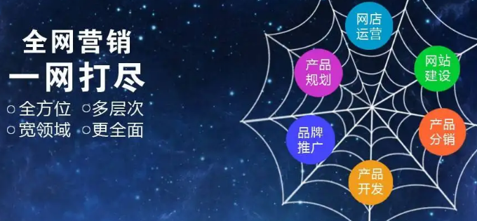 深圳網絡營銷推廣中小企業(yè)的幾點操作建議
