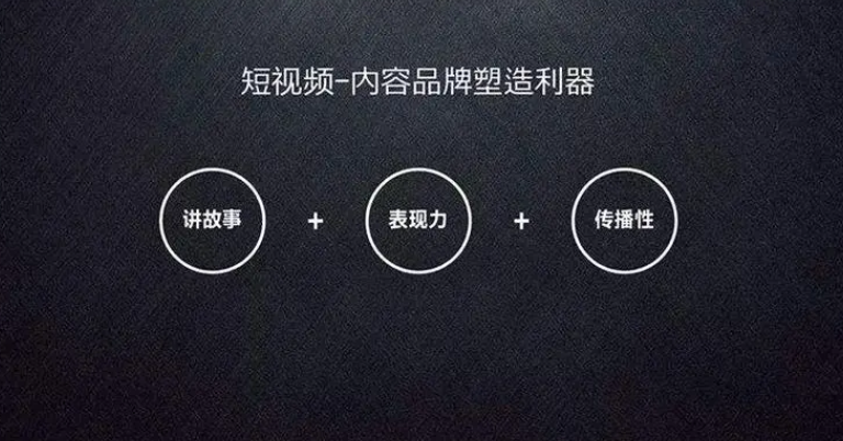 深圳網(wǎng)絡(luò)營(yíng)銷