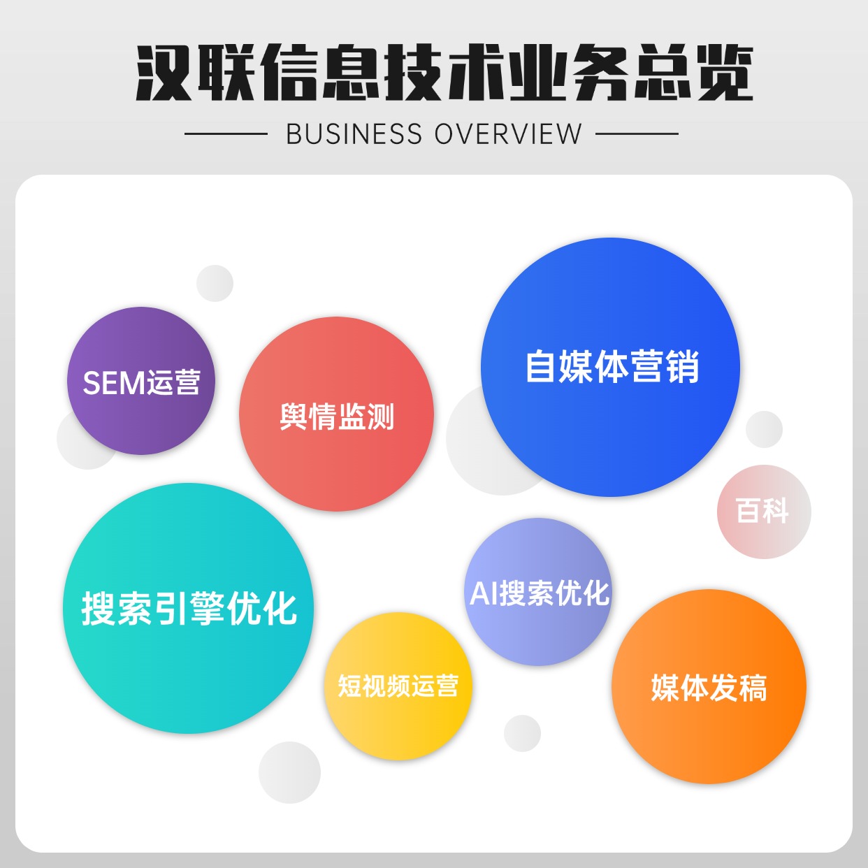 業(yè)務(wù)總覽.jpg